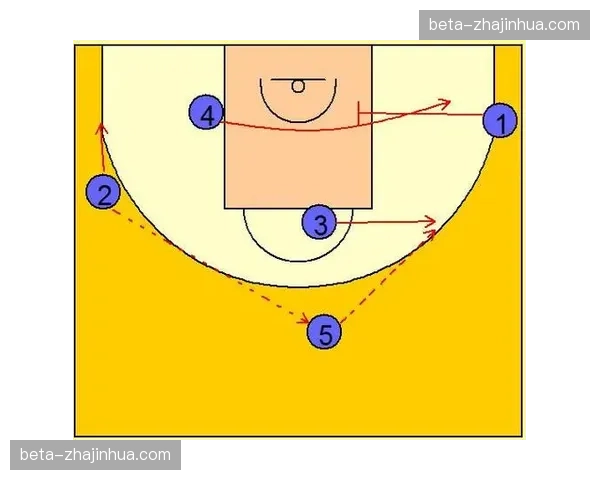 换防策略普及促战术调整 低位背打应对成焦点